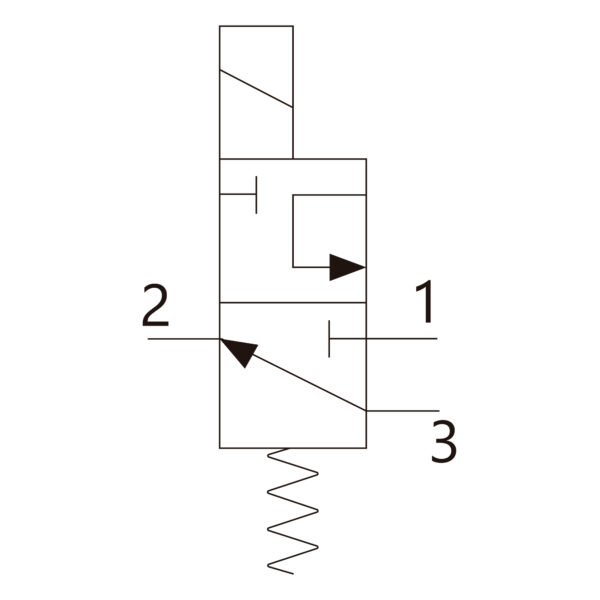 VALVULA SELENOIDE 3-2 (3 VIAS - 2 POSICIONES)