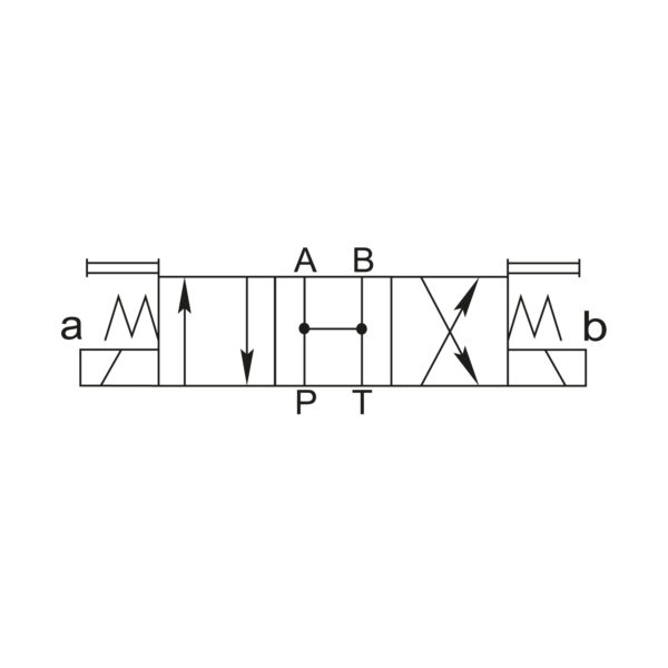 ELECTROVÁLVULA CENTRO H 4/3